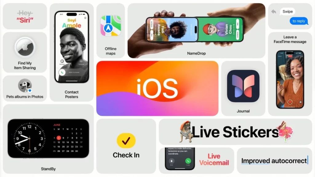 IOS 17 features