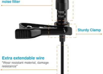 Unleash Your Creativity with the HUMBLE Dynamic Lapel Collar Mic: The Ultimate Recording Companion