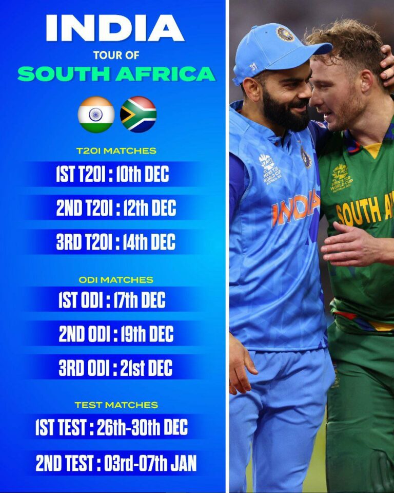 India Tour of South Africa 2023-24
