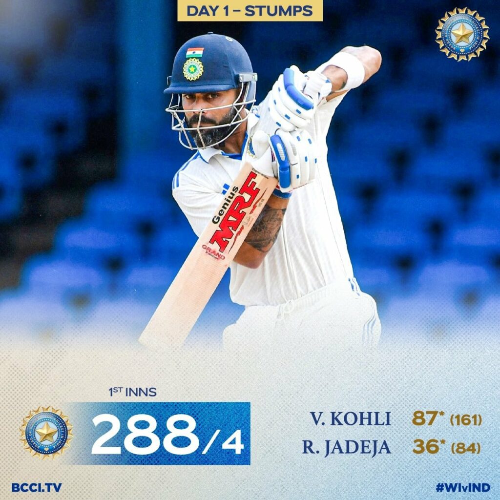 Final Scores after the 1st Day of 2nd Test against West Indies via BCCI Official Twitter Highlights from IND vs WI 2nd Test Day 1: India's Resilient Batting Display, Kohli's Milestone and Jadeja's Brilliance Steer the Ship