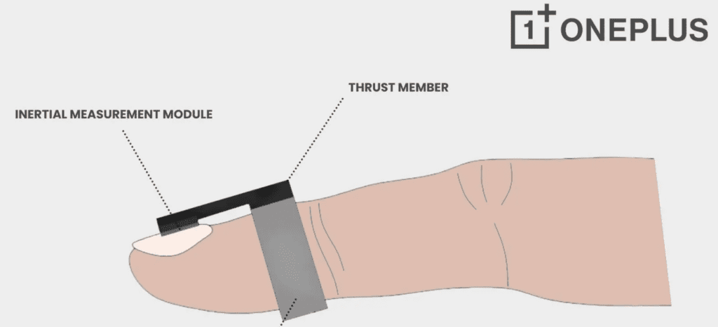 OnePlus Fingertip Wearable