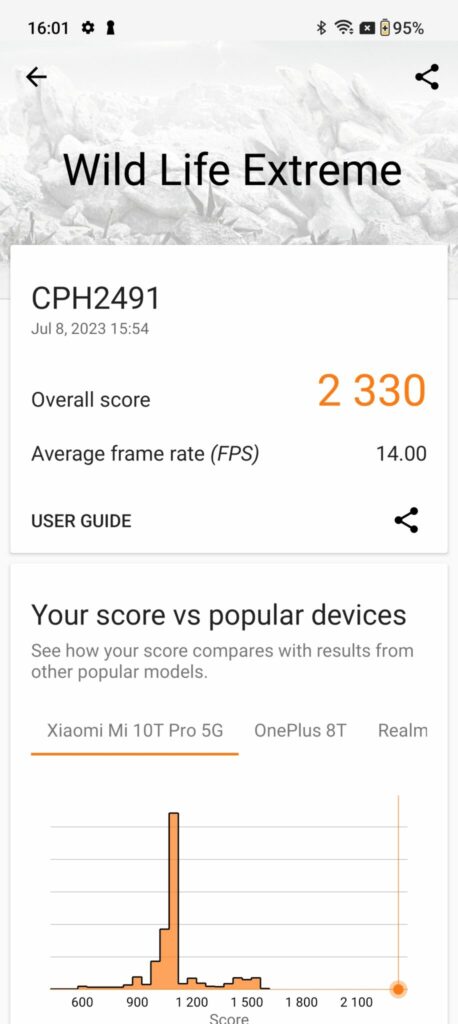 Screenshot 2023 07 08 16 01 16 78 184de9e0b3a101db6ffcef3e27ec3a86 916x2048 1 OnePlus Nord 3 5G review: Consistent everyday performer at an affordable price