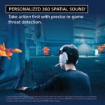 Sony-INZONE H7 and H3  Wireless Gaming Headsets at 35% discount on Prime Day
