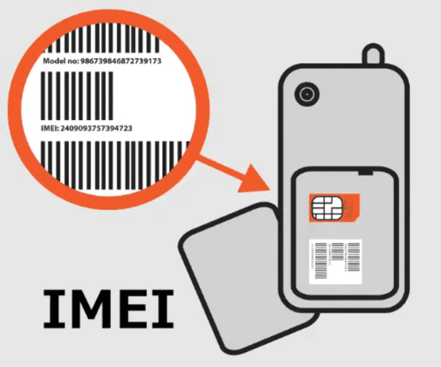 image 218 How to Track Your Lost Mobile Phone With an IMEI Number in 2024? (April 29)