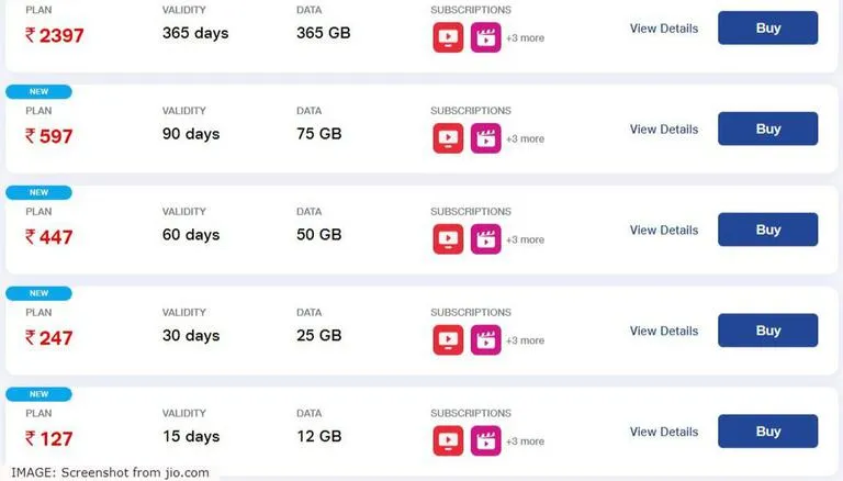 jjj My Jio Recharge Plans as of May 6, 2024: Top trending plans from Jio