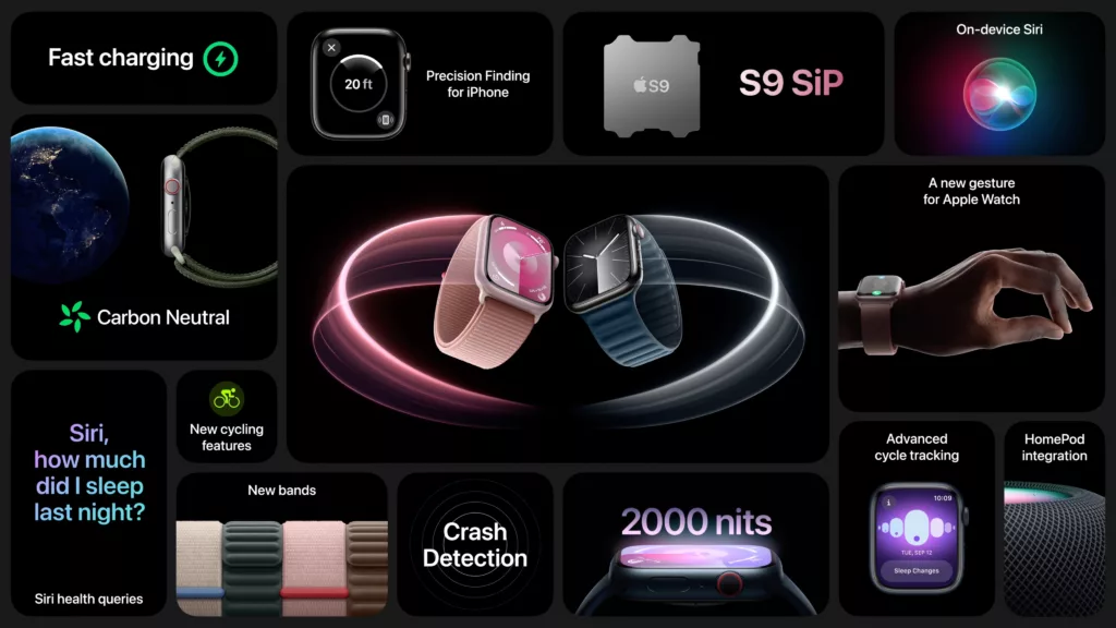 1 27 Apple Watch Series 9 launched with a new S9 Chip