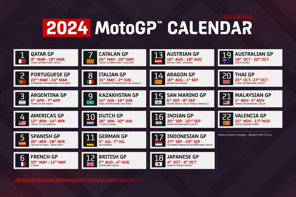 MotoGP announces its second edition in 2024, Race weekend September 20-22nd