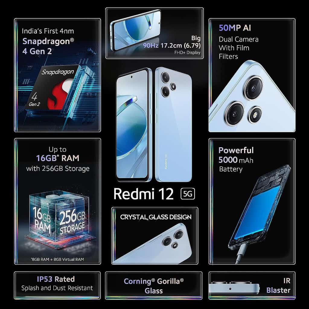 81eCzbxrOsL. SL1500 The Best Redmi Phones to Buy in India (as of April 24, 2024)