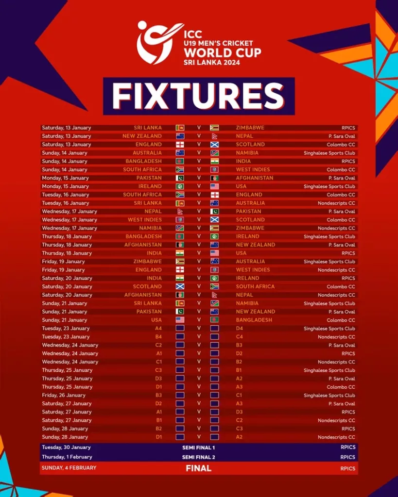 F6nnV2gbMAAmrnP ICC U19 World Cup Schedule Revealed: Check out India's fixtures as they look to defend their title