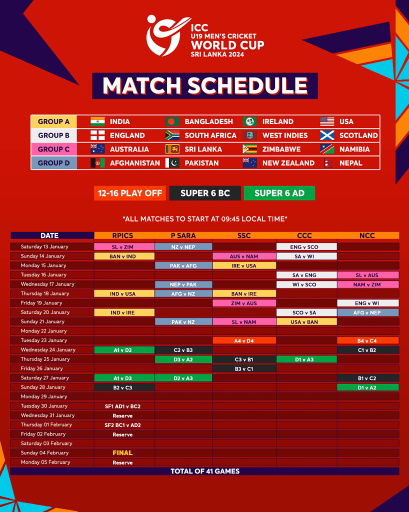 F6ntpKBbkAAAOW7 ICC U19 World Cup Schedule Revealed: Check out India's fixtures as they look to defend their title