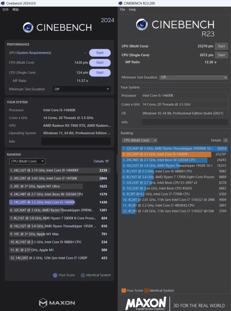 Intel Core i5-14600K