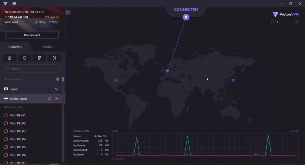 Free VPN for chrome