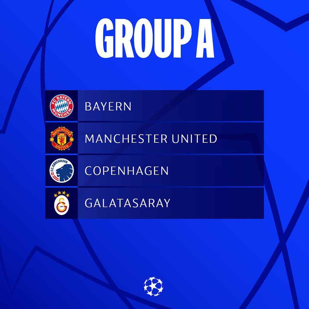 UEFA Champions League Group A Image via Twitter UEFA Champions League 2023-24 Group Stage Draw Unveiled: Check out all the Groups in details