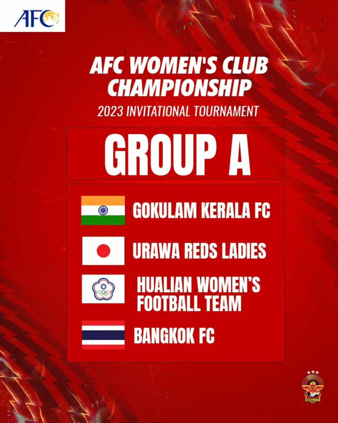 AFC Women's Club Championship 2023