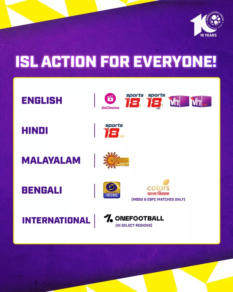 ISL Live Streaming 2023-24: Catch All the Action on 8 Channels and JioCinema!