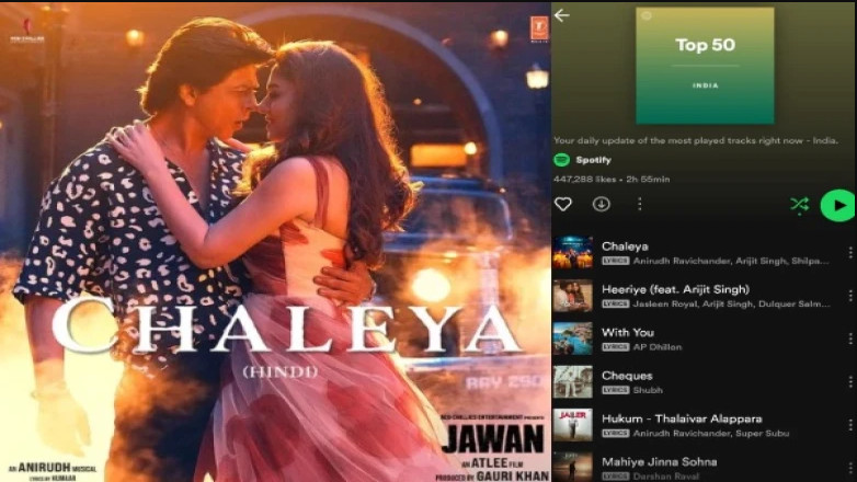 image 427 Record-Breaking Song 'Chaleya' from 'Jawan' Tops Spotify Charts Amid Film's Box Office Success