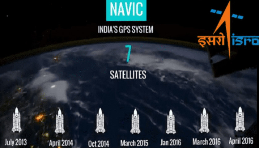 image 445 Understanding NavIC: ISRO's Navigation System Potentially Mandatory for Smartphones