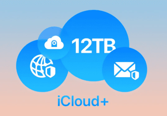 iCloud Storage