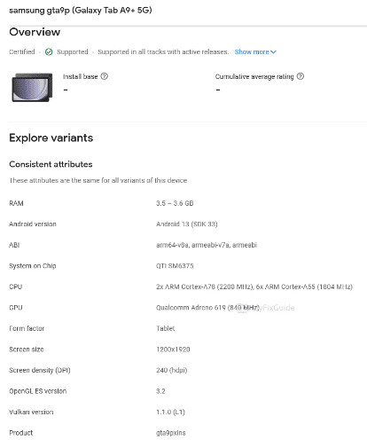 image 736 Samsung Galaxy Tab A9+ Makes an Appearance on Google Play Console