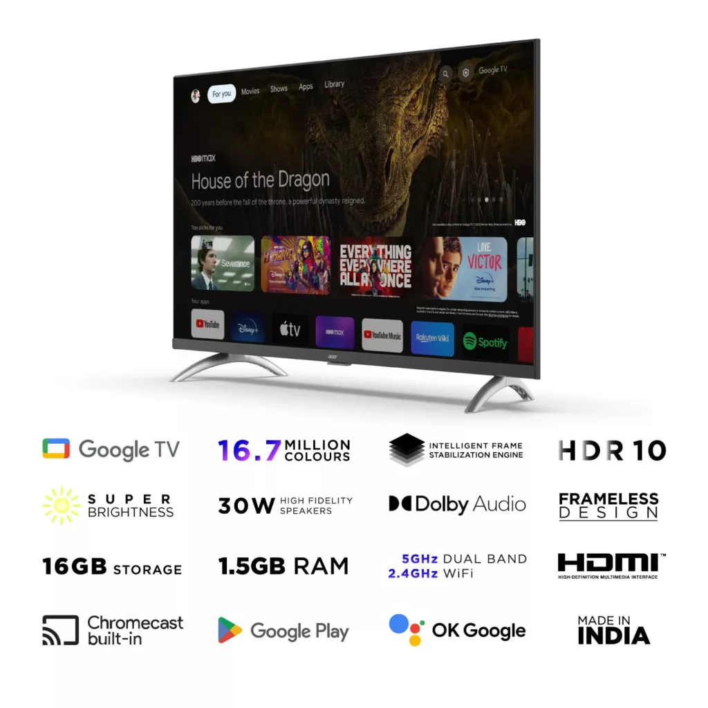 71BD1vjpCAL. SL1417 Acer Advanced I Series Google TV: The Smart TV That Does It All