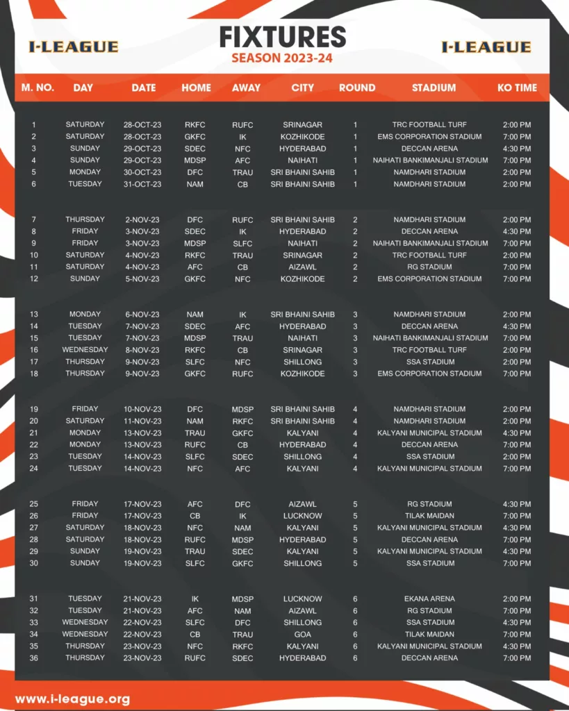 F7vQQzsXsAAJHgK I-League 2023-24 Fixtures Unveiled