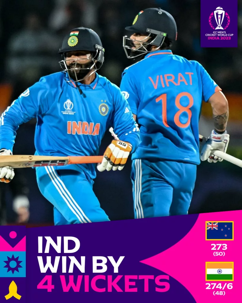 F9DvFlOWYAACtiv India vs New Zealand: Kohli, Jadeja Lead India to Victory in ICC World Cup 2023