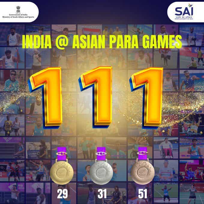 F9ixjfoacAAC1uQ 1 India Medal Tally in Asian Games: Full List of Record-Breaking Achievements in Asian Para Games 2023