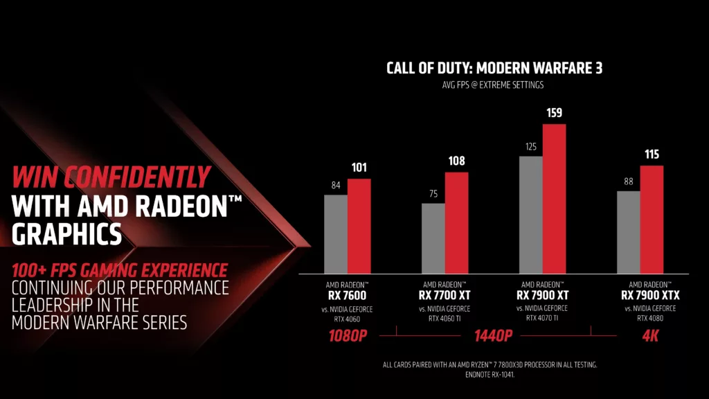 AMD Software Adrenalin Edition 23.11.1 brings support for Call of Duty: Modern Warfare 3