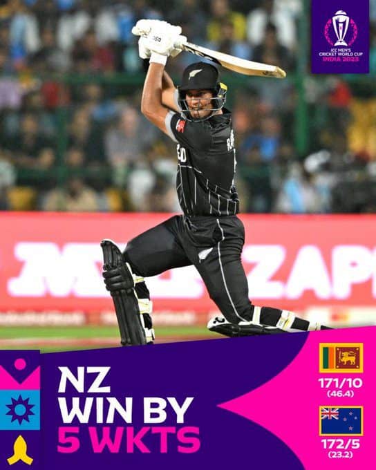 F glEACbQAA0h02 ICC World Cup 2023 - New Zealand vs Sri Lanka: New Zealand Triumphs Over Sri Lanka By 5 wickets to book their Semi Final spot