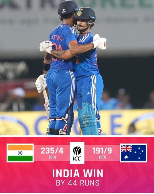 F 4L51cWYAA9e8o India vs Australia 2nd T20I : IND Triumphs by 44 Runs, Seals 2-0 Lead in Series