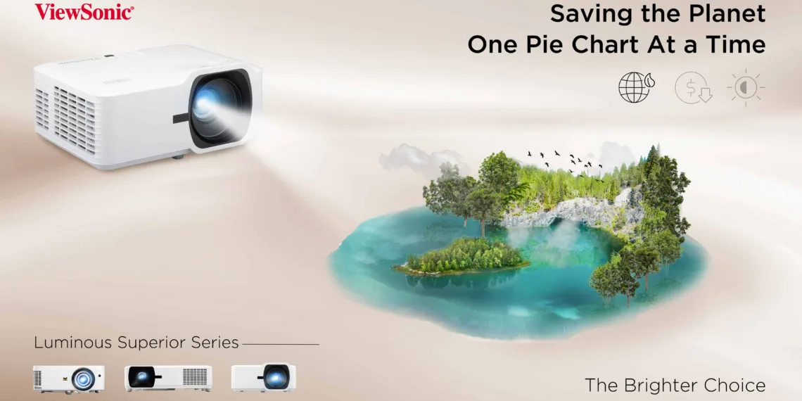 ViewSonic’s LS Series Lamp-Free Projector is here to Achieve Sustainability Goals
