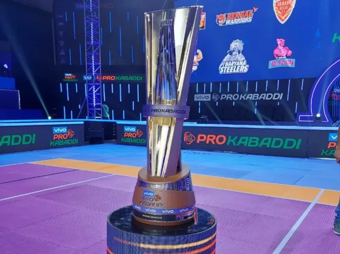 Pro-Kabaddi-League-1 Pro Kabaddi League 2023 Squad: Here's the full list of squads of each team in PKL 10