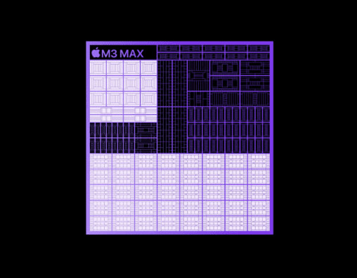 image 195 Apple M3 Max GPU Performance: A Close Look at GFXBench Results