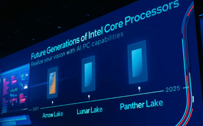 image 377 Intel Unveils Vision 2024: A Sneak Peek into the Future of Next-Gen Technology