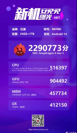 image 591 Red Magic 9 Pro Emerges on AnTuTu with Snapdragon 8 Gen 3