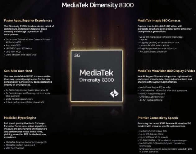 MediaTek Dimensity 8300