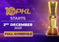 Pro Kabaddi League Schedule 2023: All You Need to Know about the Teams, Matches, Venues and Streaming Details of PKL Season 10