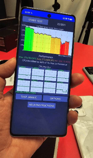 image 809 MediaTek Dimensity 9300 Performance in Stress Test - Flawed Test?