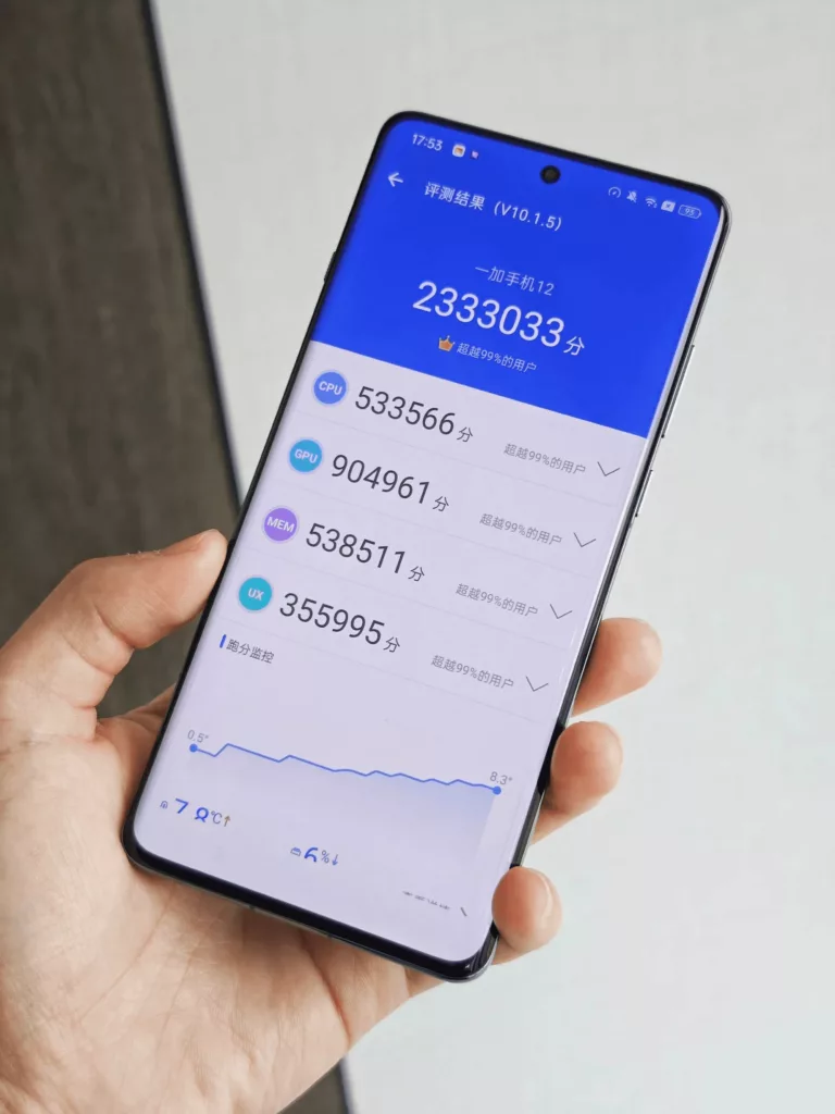 OnePlus 12 AnTuTu scores
