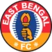 East Bengal FC Logo, Image Credits - Wikipedia
