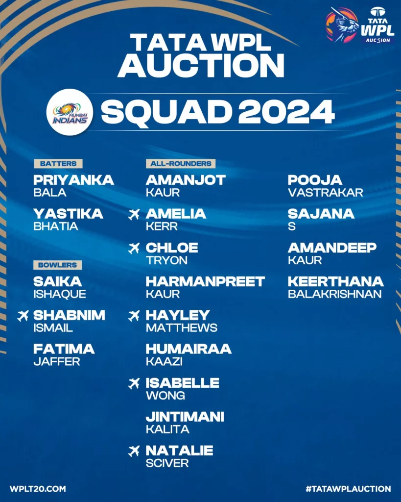 GA6e5xwaMAAiuu3 WPL Auction 2024 : Complete List of Sold, Unsold Players, Final Team List