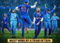 Top 10 Cricket Teams With The Most International T20I Wins