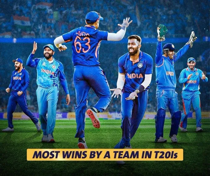 Top 10 Cricket Teams With The Most International T20I Wins