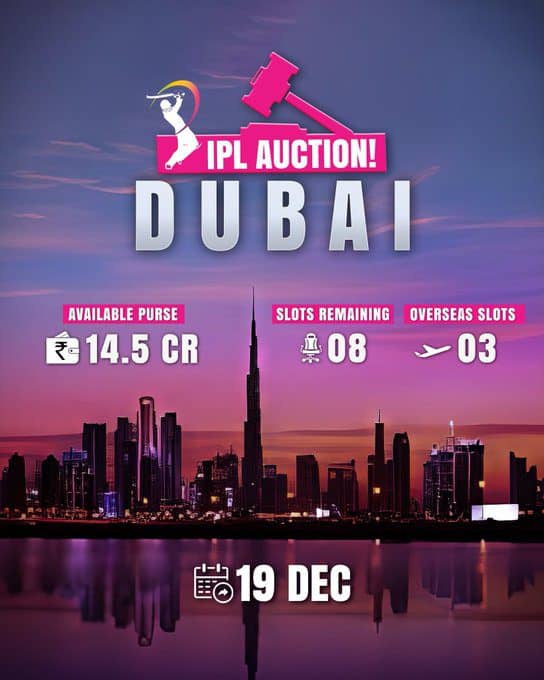 GAbDfawbgAA s1E IPL 2024 Auction Venue: Dubai will Host the First-Ever Overseas Bidding War