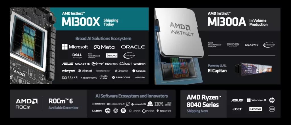 AMD Instinct MI300 Series GPUs and Ryzen 8040 APUs launched