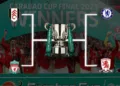 Carabao Cup EFL Cup