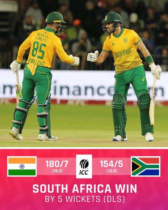 GBK2LVMbYAAEkCF India vs South Africa 2nd T20I: South Africa Wins in 2nd T20I vs India