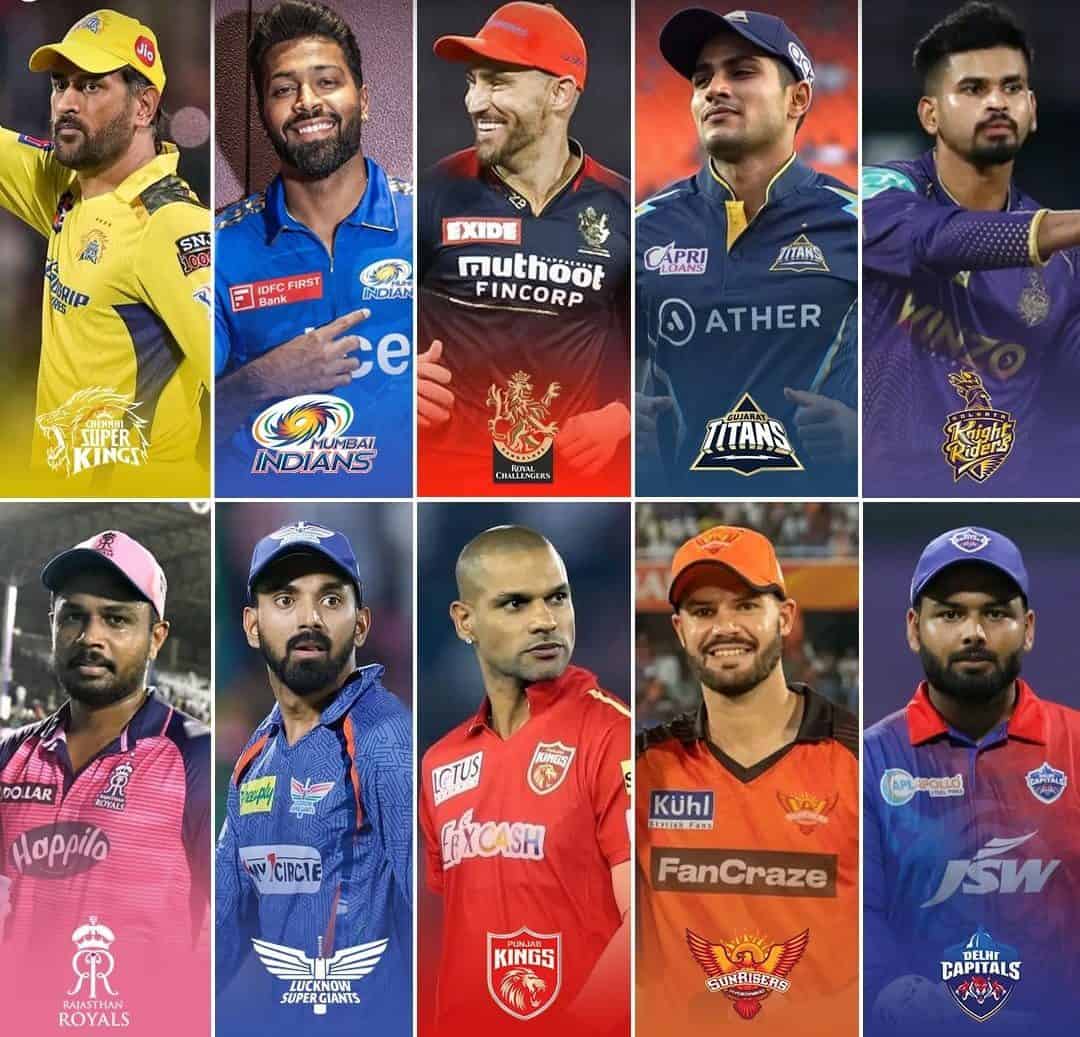 IPL 2024 Teams: Check out the Full Squad list of Each IPL 2024 Team