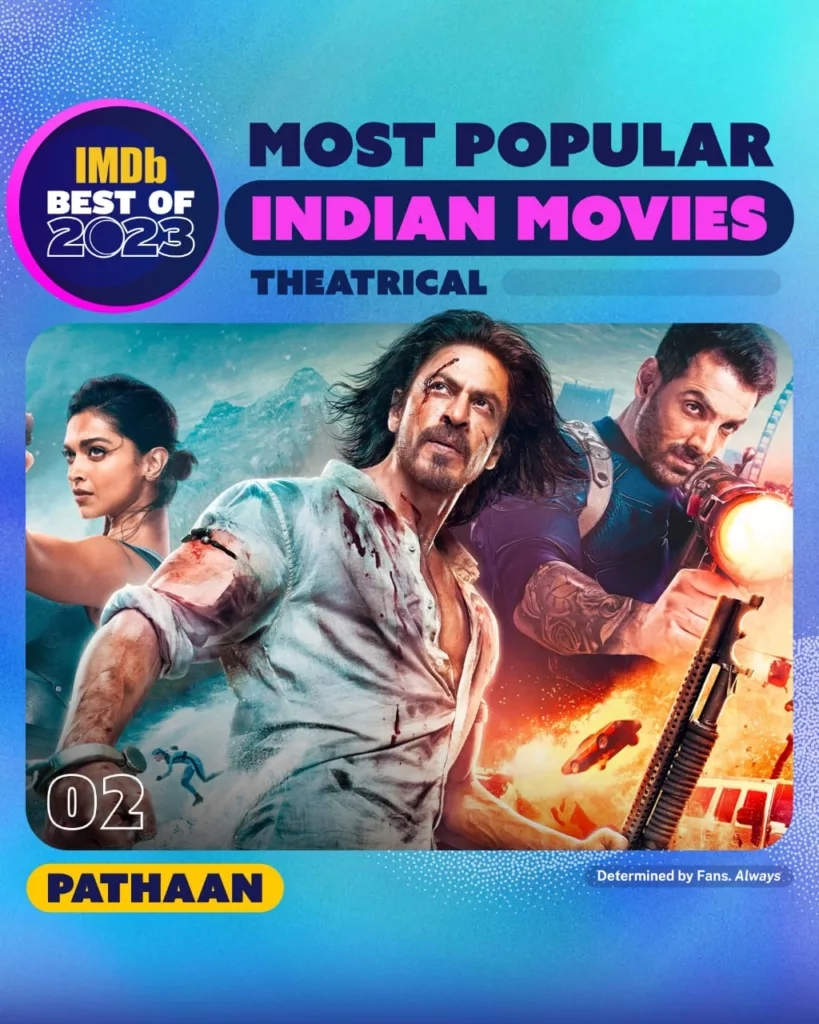 WhatsApp Image 2023 12 02 at 23.03.45 ab9786ac Top 10 List of Most Popular Movies of 2023: Based on IMDb's Rankings