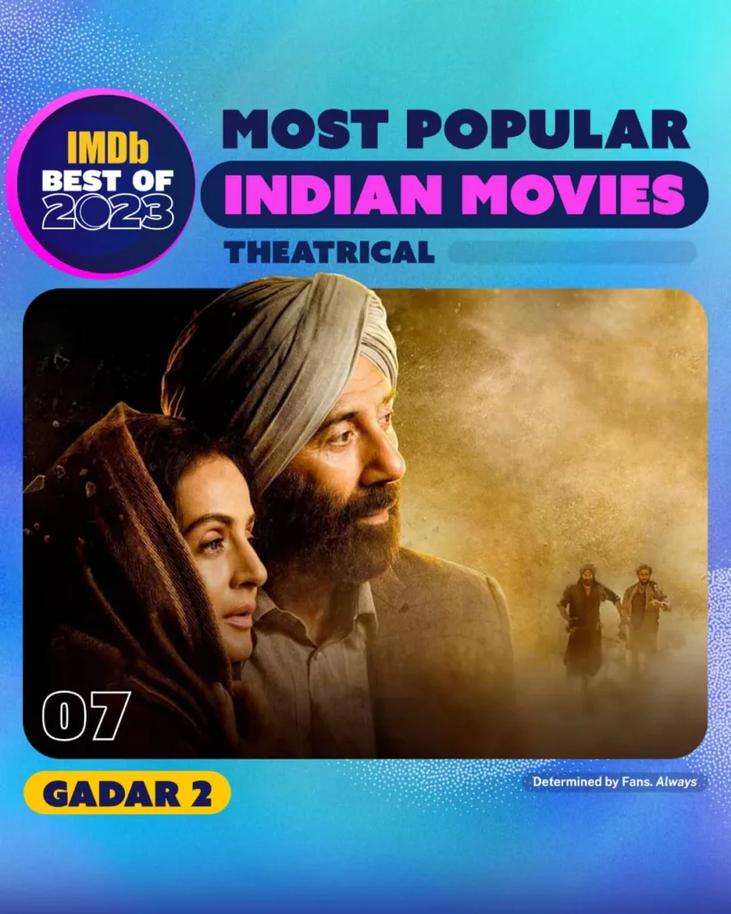 WhatsApp Image 2023 12 02 at 23.03.49 bee2b6dd Top 10 List of Most Popular Movies of 2023: Based on IMDb's Rankings